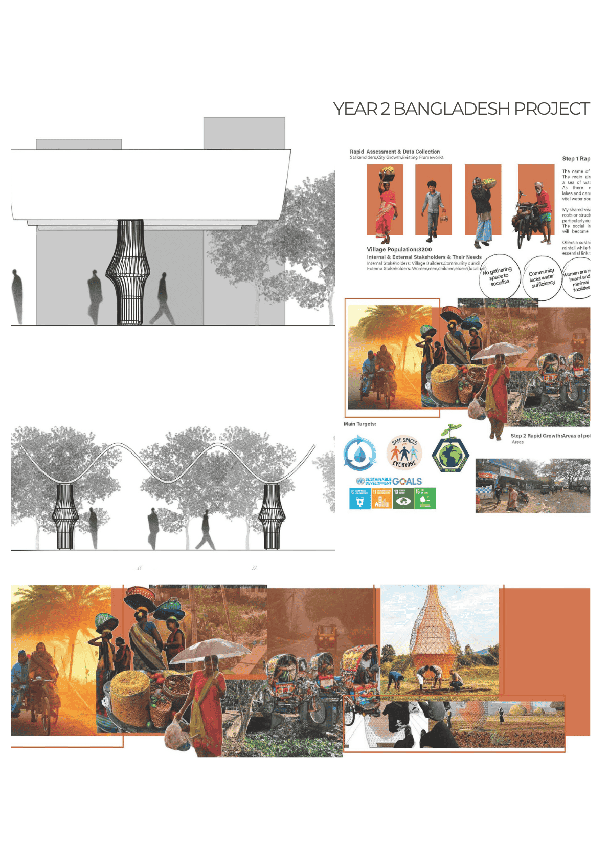 Year 2 Bangladesh Project