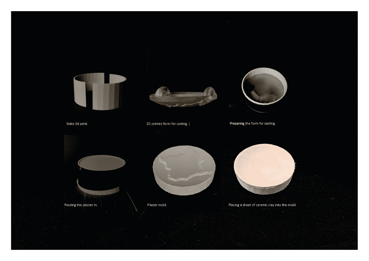 Ceramics work making process