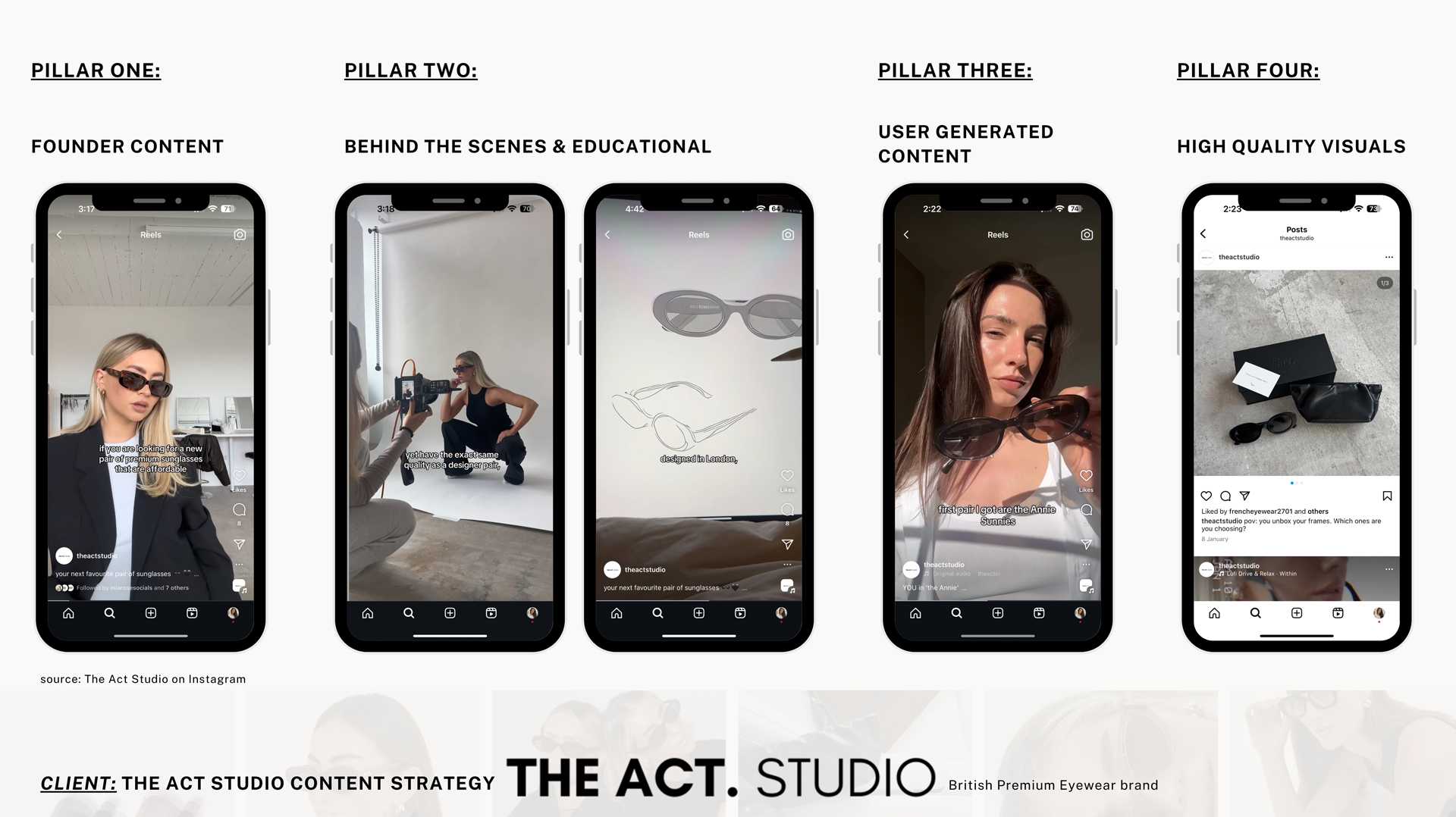 Client: The Act Studio