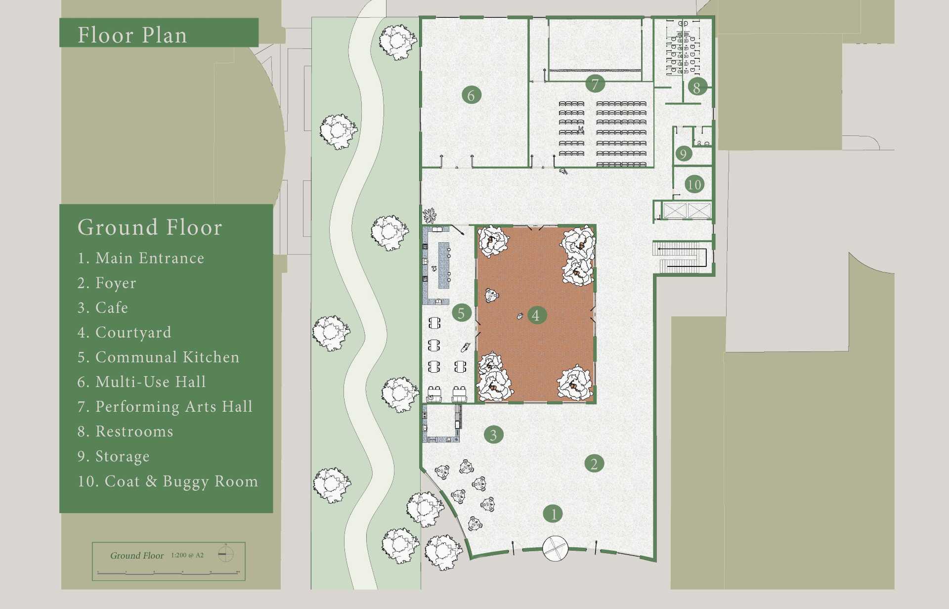 Urban Oasis Community Hub
