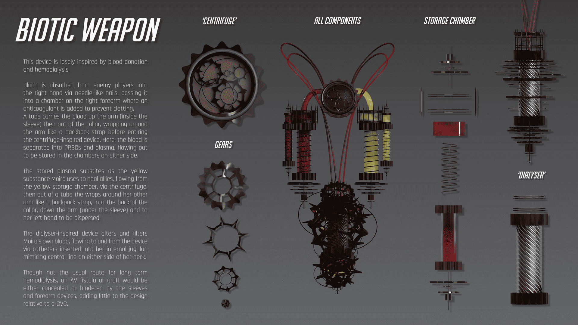 Orthographic breakdown of biotic weapon design.