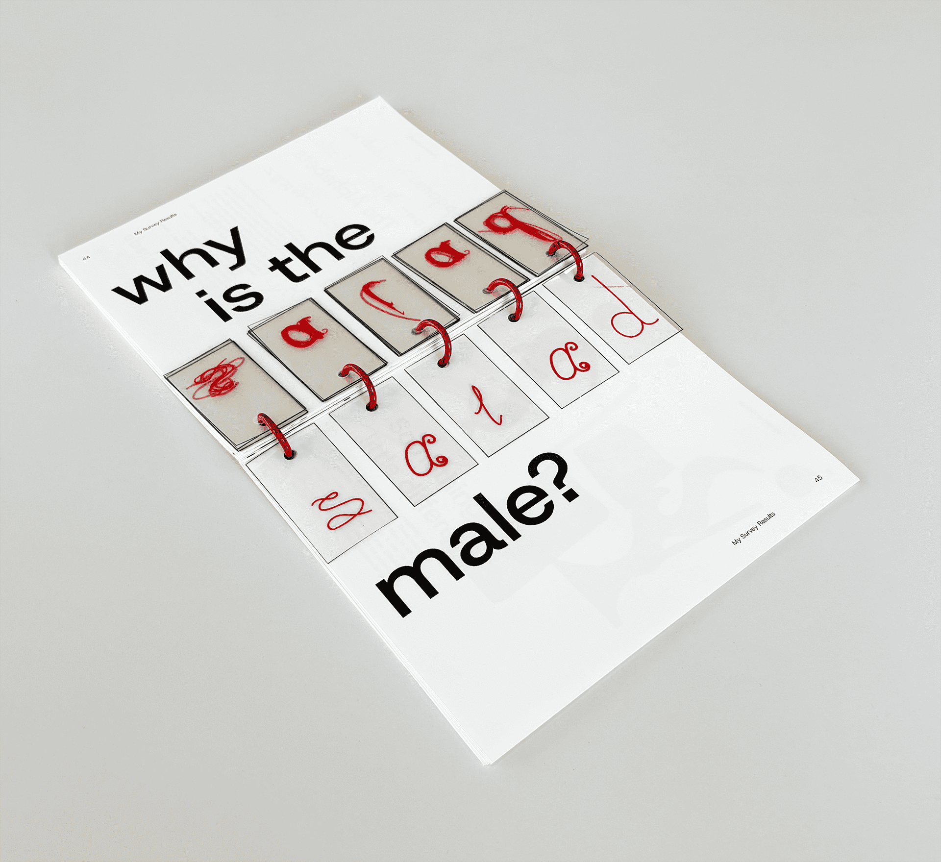 Why is the salad male?