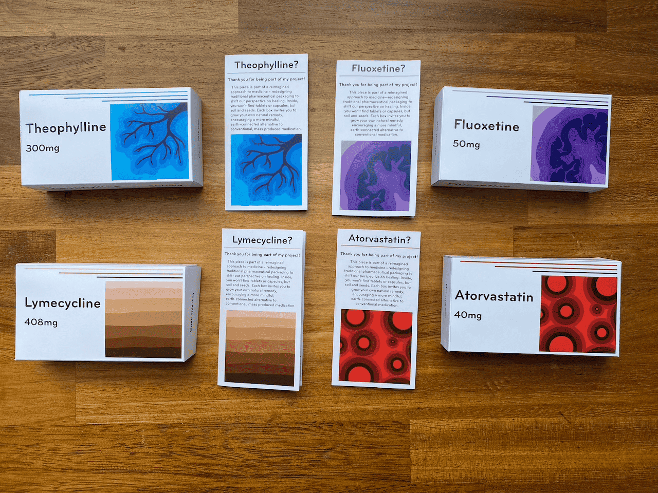 All 4 of the redesigned medicine boxes and leaflets.