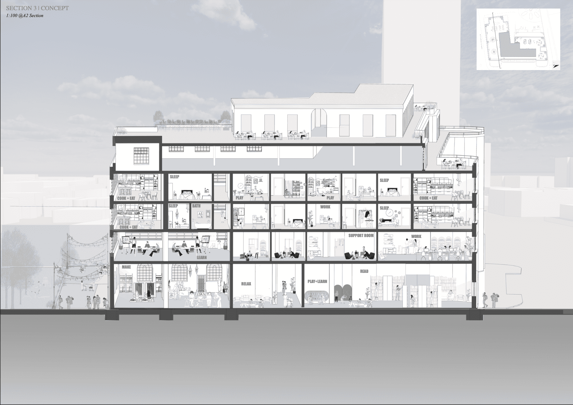 Sectional Perspective