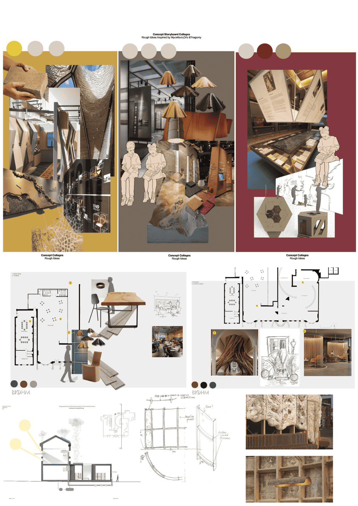 This was a Mycelium study: how this plant-based material can be used within the structure of Architecture as a new an upcoming sustainable material.
Client - @biohmhome
Site - Greenwich Magistrates Building
- Concept Story Board Collages.
- Concept Exhibition sketches & Passive Systems.
- Concept Ground Floorplan Rendered.
- Concept First Floorplan Rendered.
- Concept Ground Floorplan.
- Concept First Floorplan.