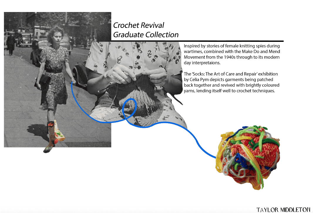 Crochet Revival Moodboard