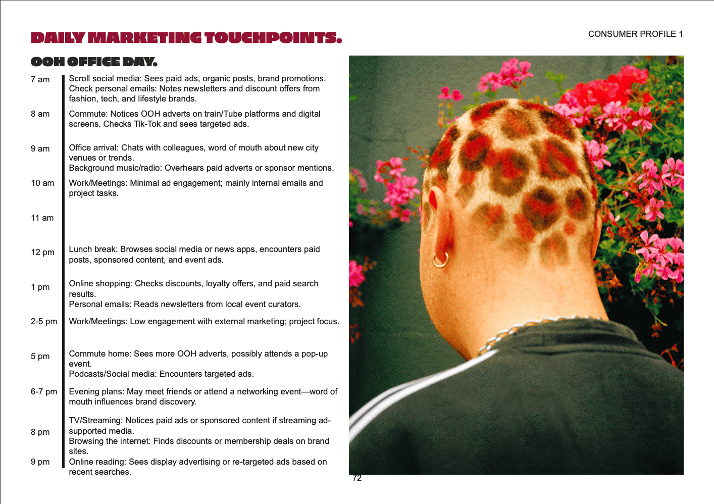 Daily Marketing Touchpoints