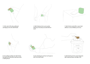 Tyler Robinson | Ravensbourne 2025