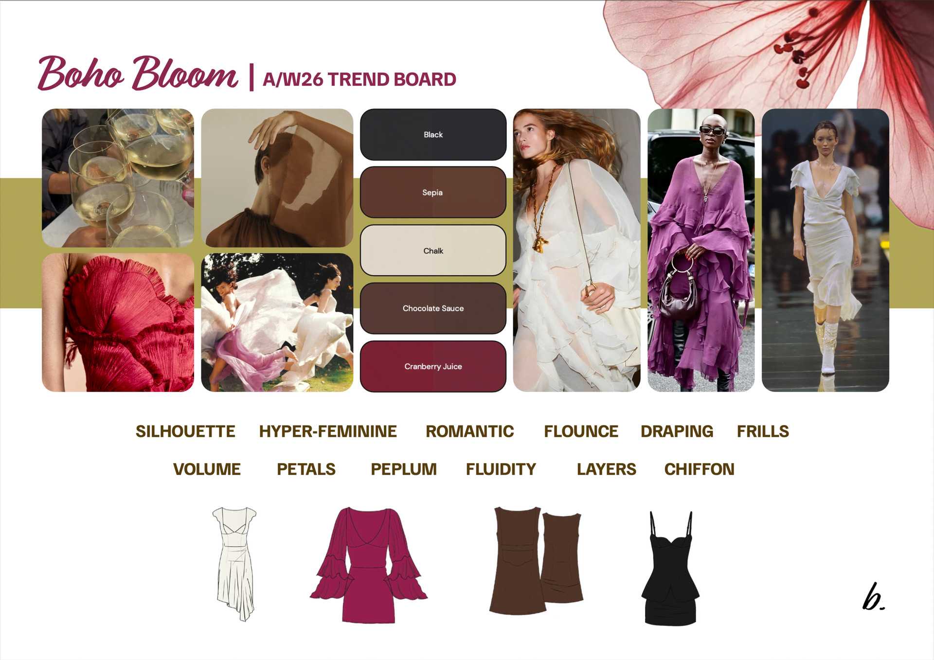 This is a snapshot of the trend research that informed the design of Beanie’s initial collection, with an emphasis on hyper-feminine, romantic silhouettes and design elements such as open backs and flounce sleeves.