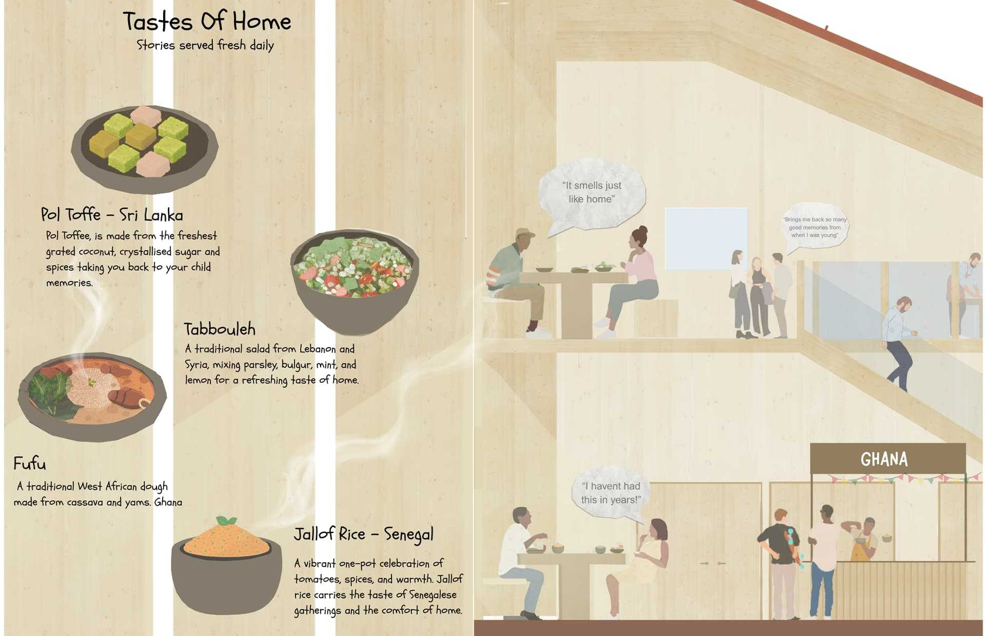 Tastes of Home Menu