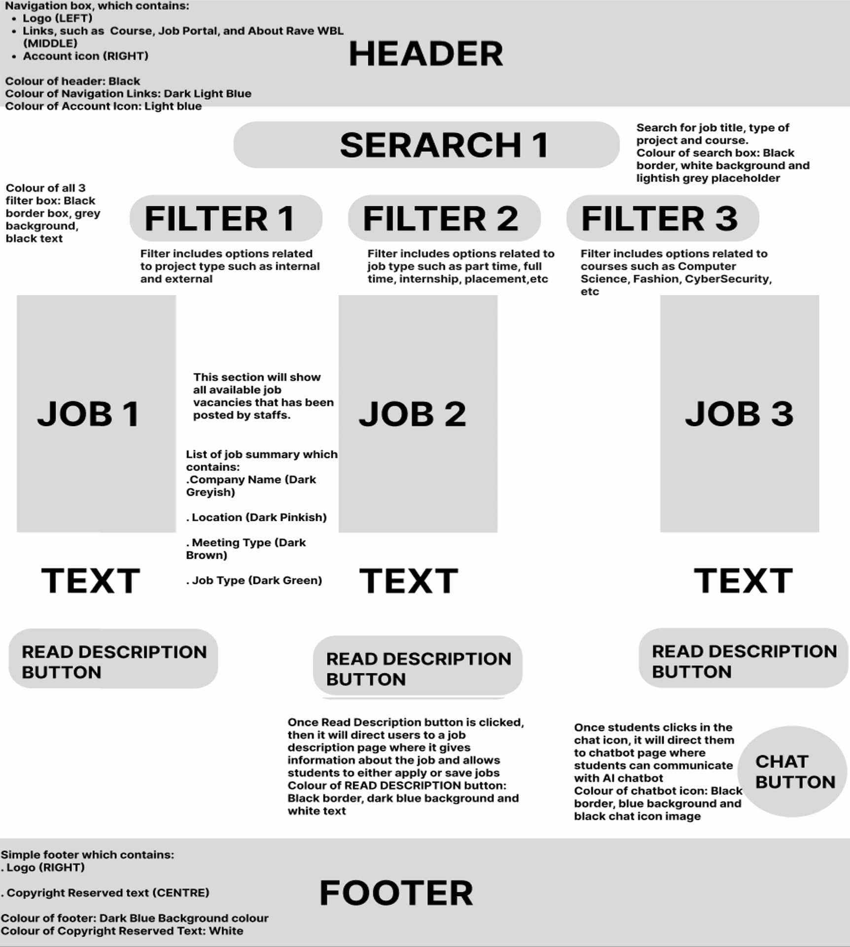 Job Portal UI Mockup