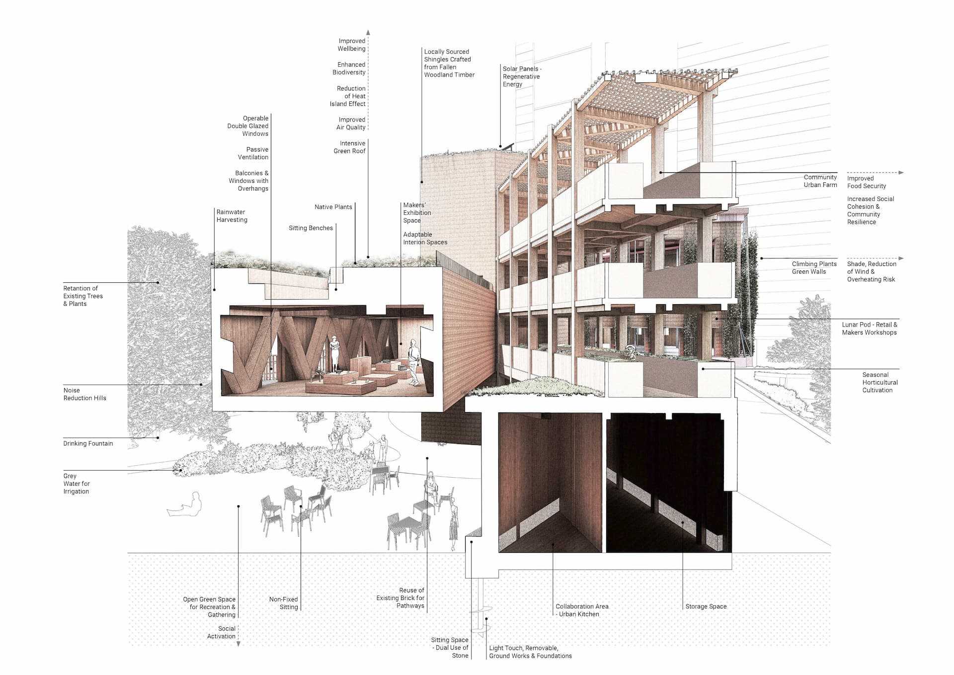 Passive systems and reclaimed materials shape a low-impact architecture. Sustainability is not a feature, but a framework for care and long-term resilience.