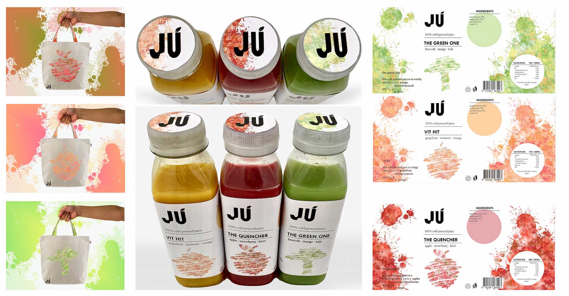 JU (Branding/Packaging Design)