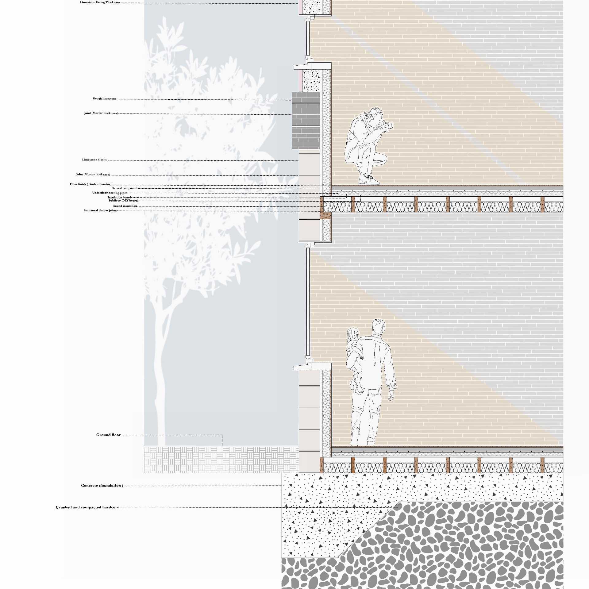 Construction Section