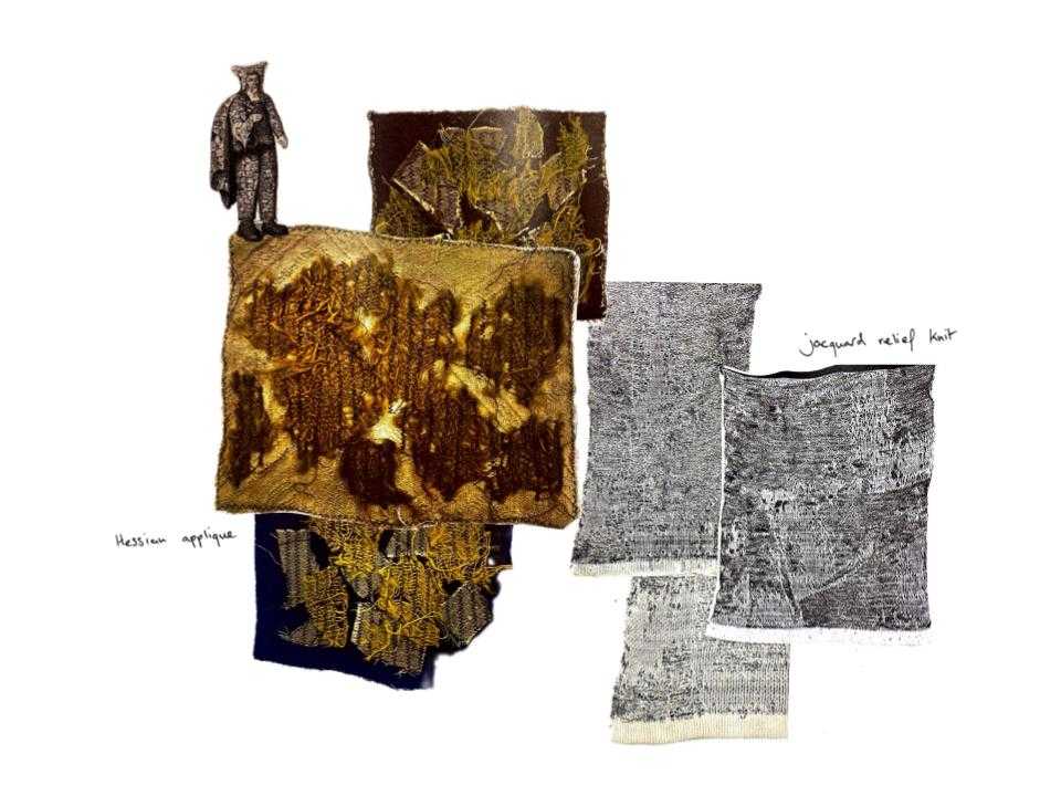 Textile Development